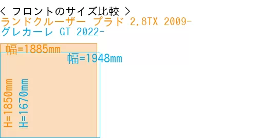 #ランドクルーザー プラド 2.8TX 2009- + グレカーレ GT 2022-